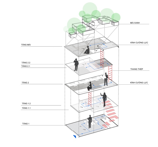 Nhà 10m2 có thiết kế không dùng viên gạch nào ở Hà Nội13 Bản thiết kế các mục của ngôi nhà.5