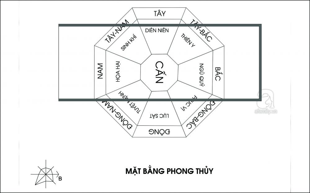 Mặt bằng phong thủy tư vấn thiết kế nhà
