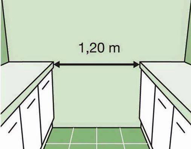 Ít nhất, lối đi trong bếp cần đủ rộng cho 2 người có thể tránh được nhau nhà bếp