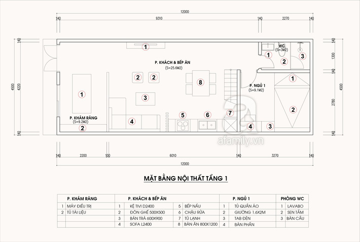Mặt bằng bố trí nội thất tầng 1 nhà cấp 4 diện tích 54 m2 Mặt bằng bố trí nội thất tầng 1